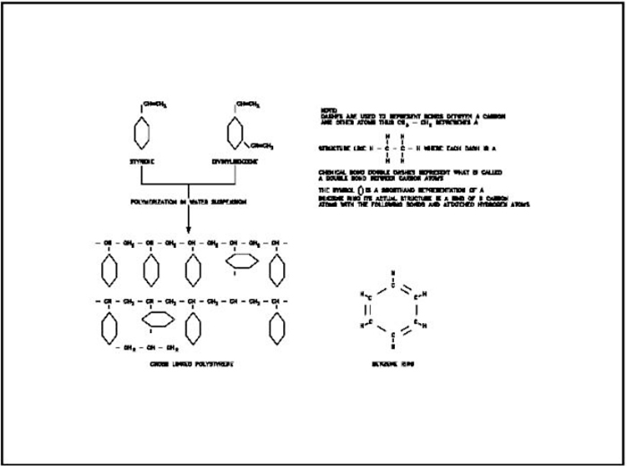 figure-1