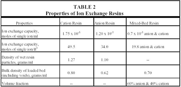 table-1_2